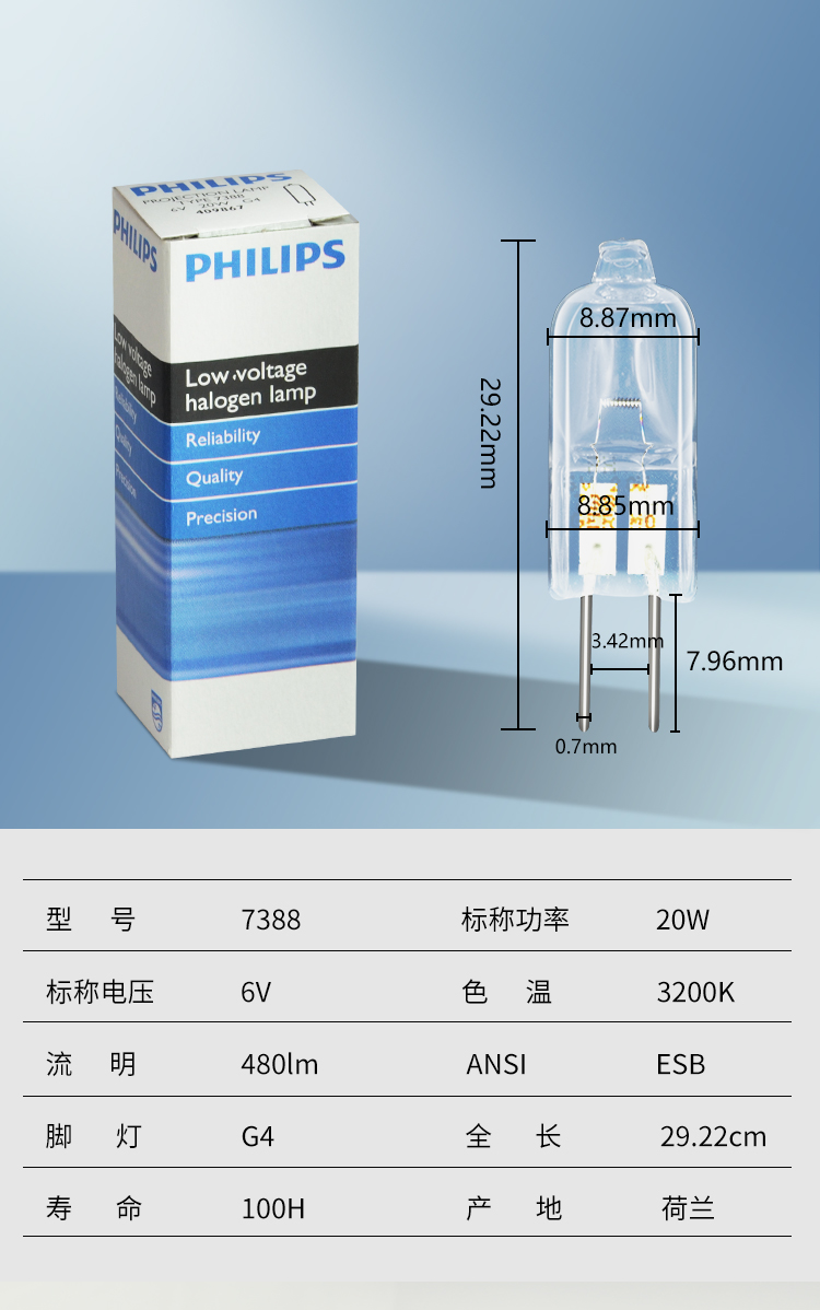 飛利浦6V-20W淘寶C店-詳情頁_06.jpg