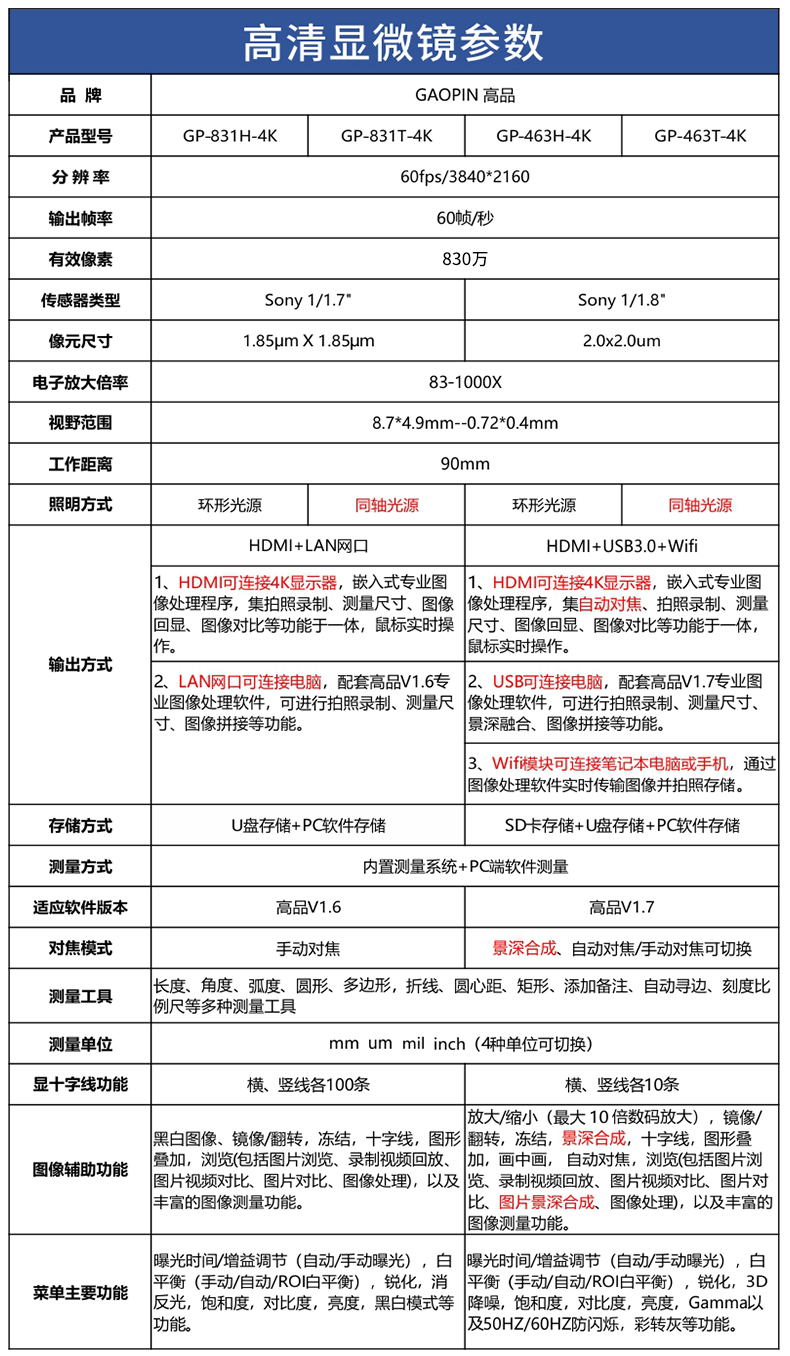 GP-463H-4K詳情_24.jpg